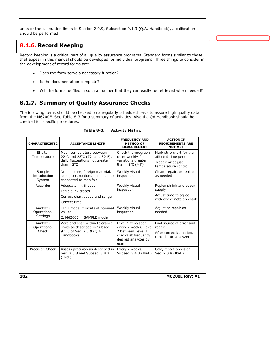 Record keeping, Summary of quality assurance checks | Teledyne 6200E - Sulfides Analyzer User Manual | Page 182 / 306