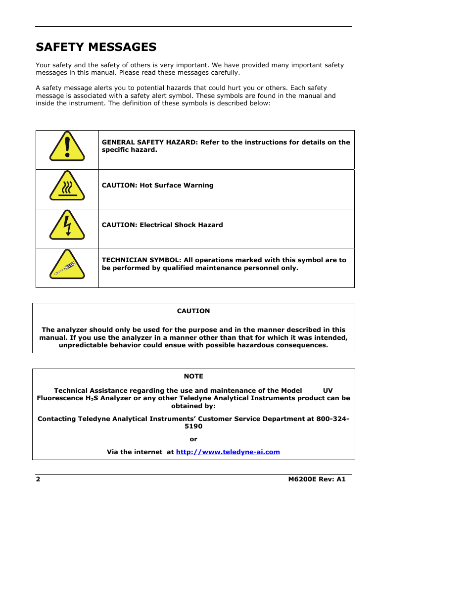 Safety messages | Teledyne 6200E - Sulfides Analyzer User Manual | Page 2 / 306