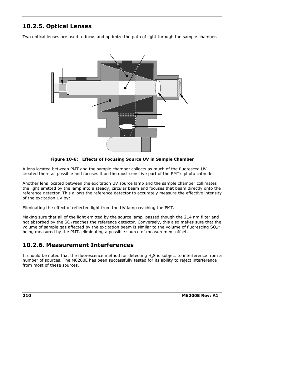 Optical lenses, Measurement interferences | Teledyne 6200E - Sulfides Analyzer User Manual | Page 210 / 306