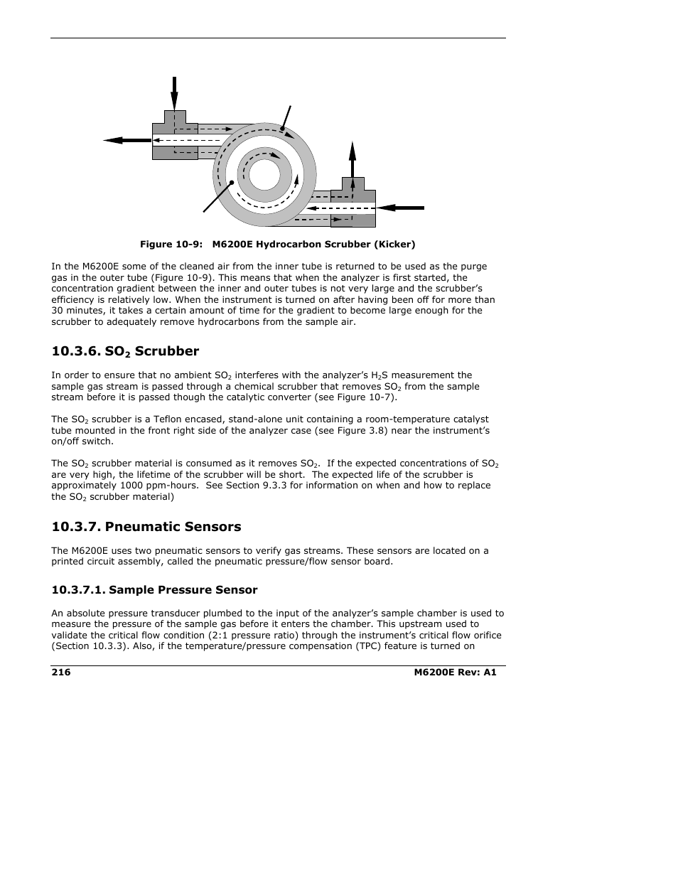 So2 scrubber, Pneumatic sensors, Sample pressure sensor | Scrubber | Teledyne 6200E - Sulfides Analyzer User Manual | Page 216 / 306