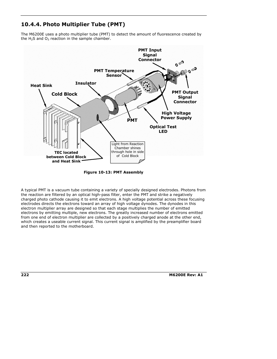 Photo multiplier tube (pmt) | Teledyne 6200E - Sulfides Analyzer User Manual | Page 222 / 306