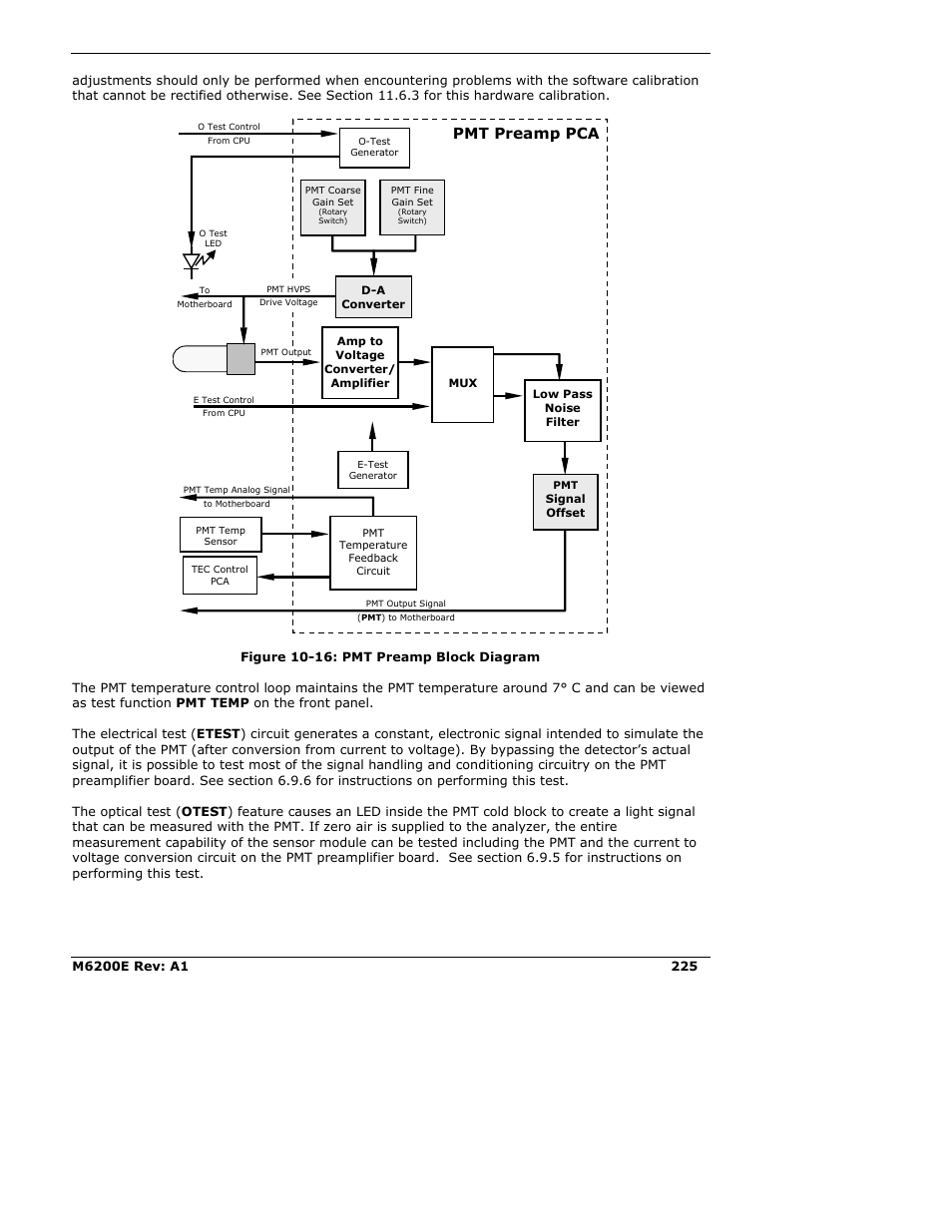 Pmt preamp pca | Teledyne 6200E - Sulfides Analyzer User Manual | Page 225 / 306