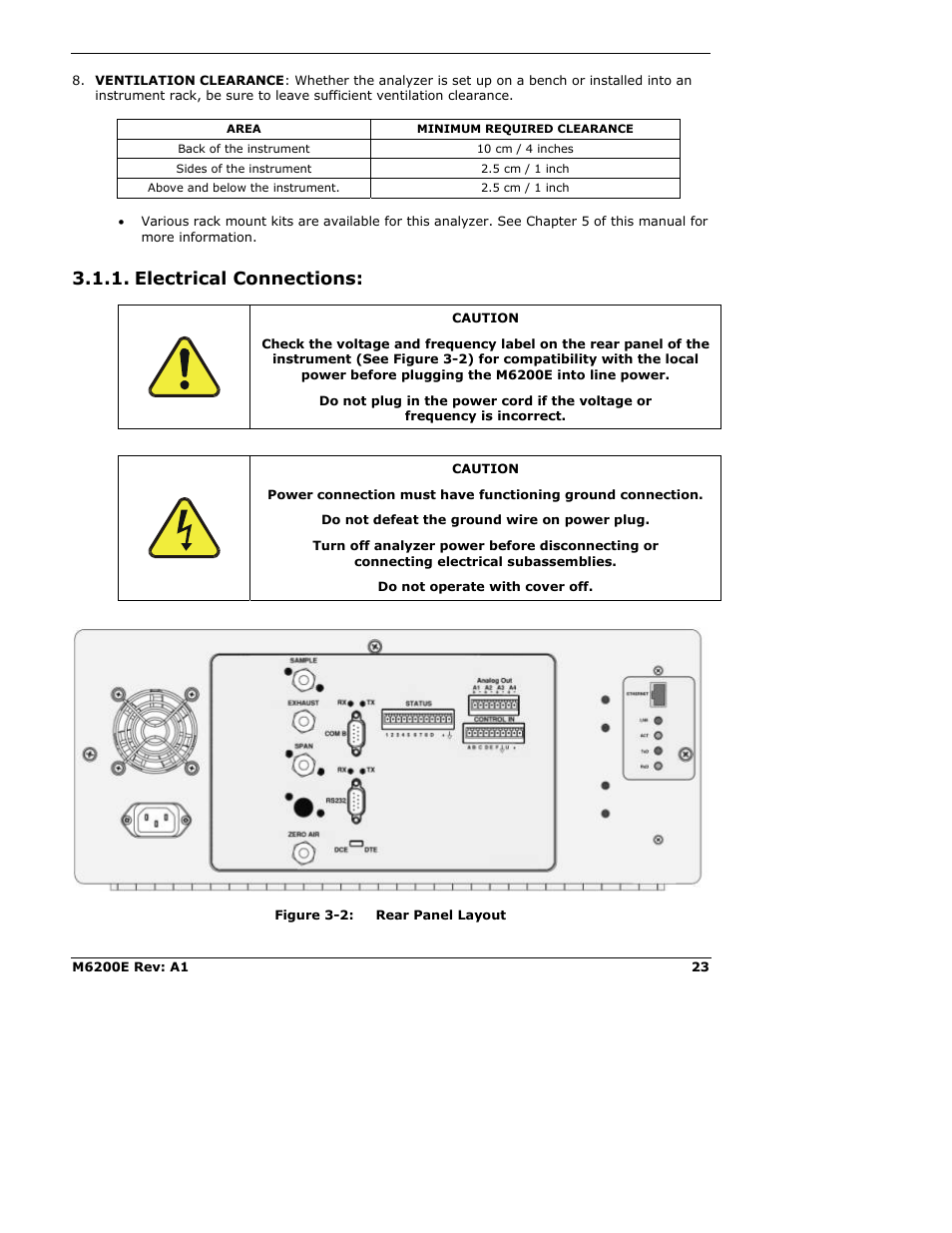 Electrical connections, Figure 3-2: rear panel layout | Teledyne 6200E - Sulfides Analyzer User Manual | Page 23 / 306