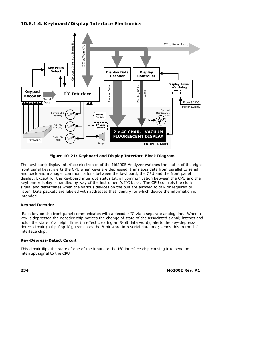 Keyboard/display interface electronics, Keypad decoder, 2 x 40 char. vacuum fluorescent display | C interface | Teledyne 6200E - Sulfides Analyzer User Manual | Page 234 / 306