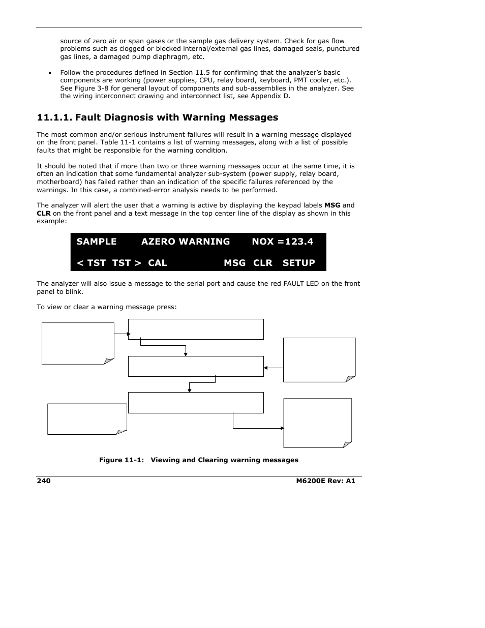 Fault diagnosis with warning messages | Teledyne 6200E - Sulfides Analyzer User Manual | Page 240 / 306
