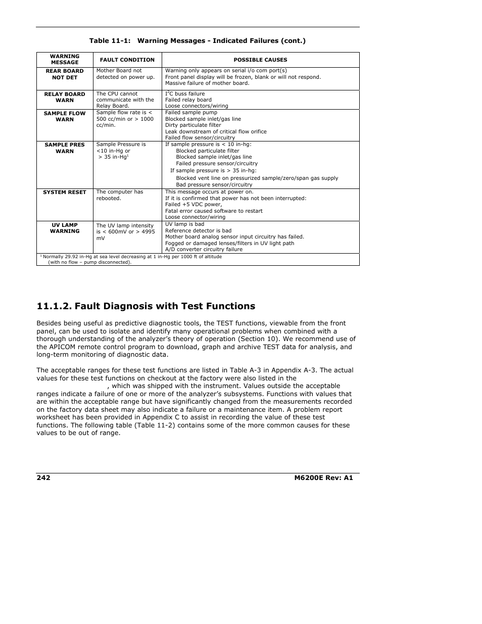 Fault diagnosis with test functions | Teledyne 6200E - Sulfides Analyzer User Manual | Page 242 / 306