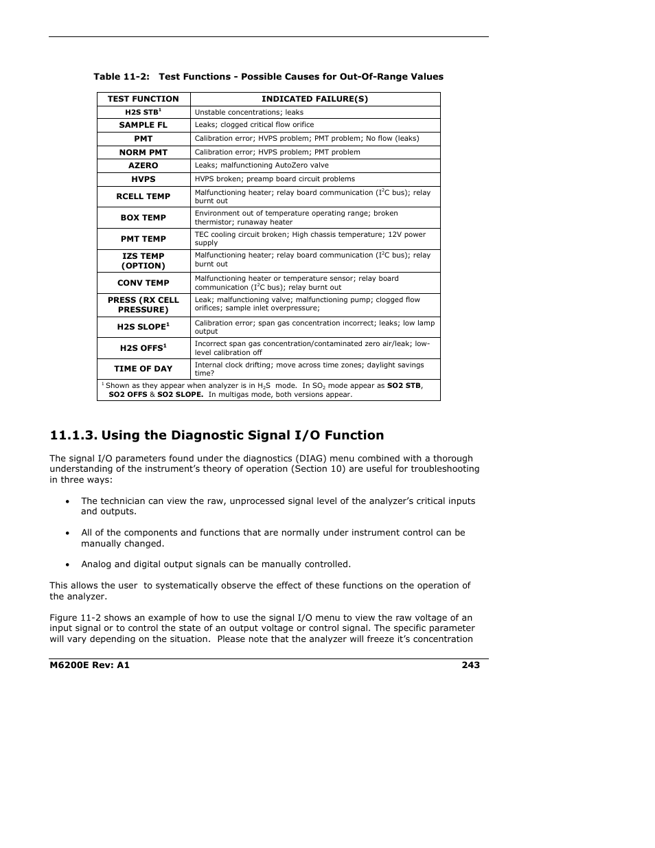 Using the diagnostic signal i/o function | Teledyne 6200E - Sulfides Analyzer User Manual | Page 243 / 306