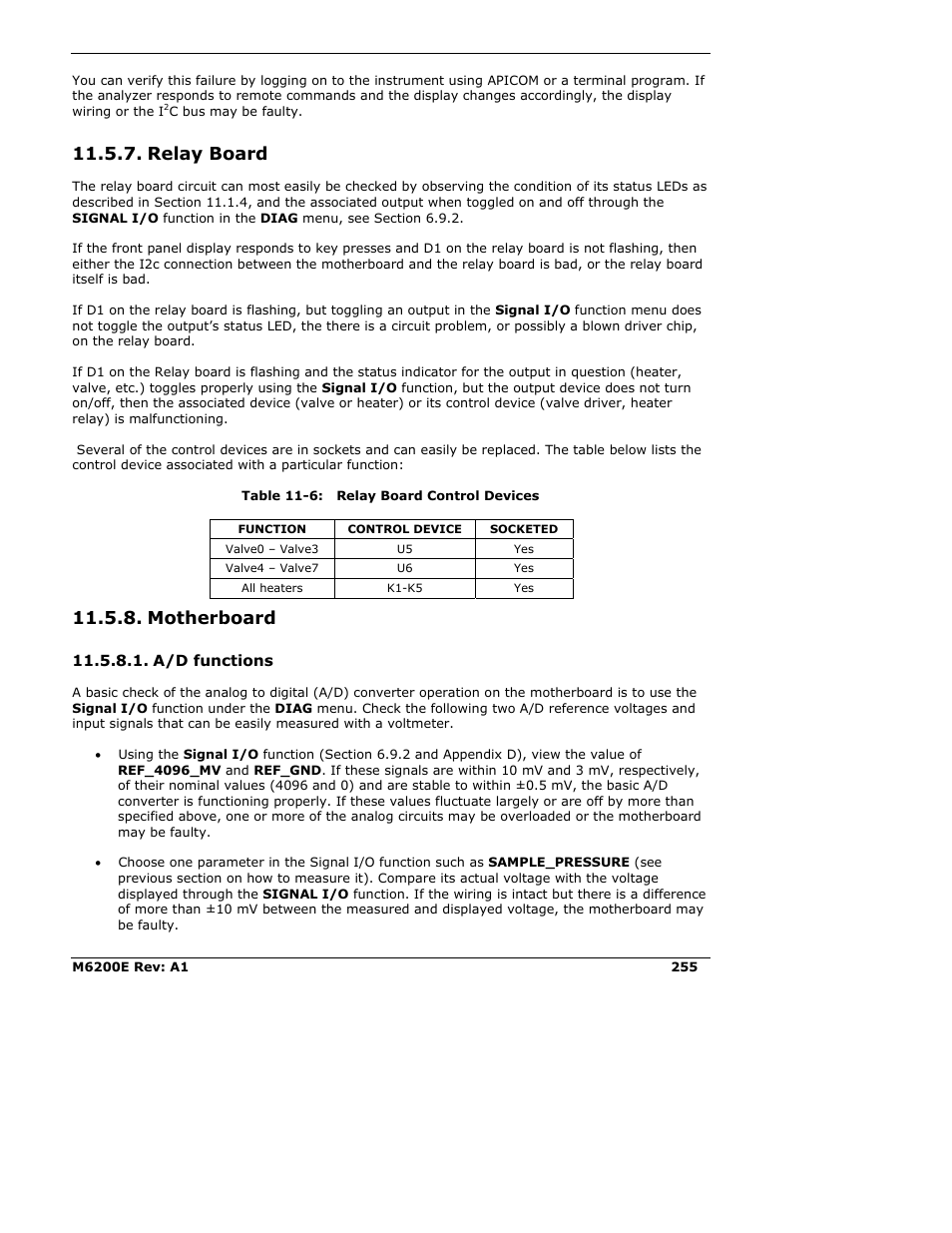 Relay board, Motherboard, A/d functions | Teledyne 6200E - Sulfides Analyzer User Manual | Page 255 / 306