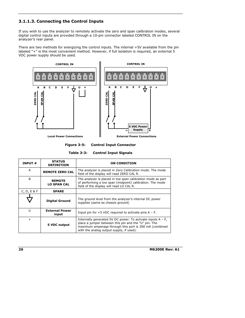 Connecting the control inputs, Figure 3-5: control input connector | Teledyne 6200E - Sulfides Analyzer User Manual | Page 26 / 306