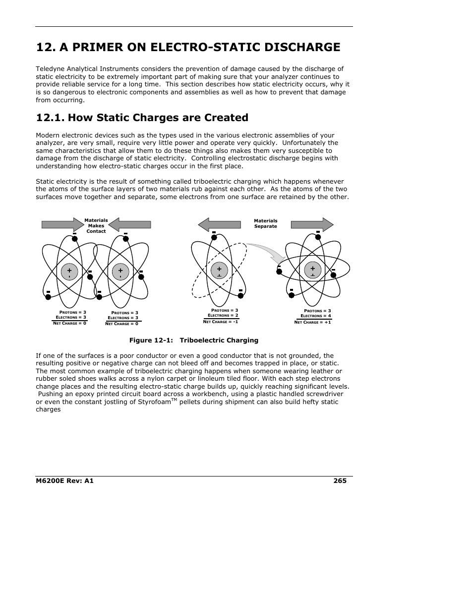 A primer on electro-static discharge, How static charges are created | Teledyne 6200E - Sulfides Analyzer User Manual | Page 265 / 306