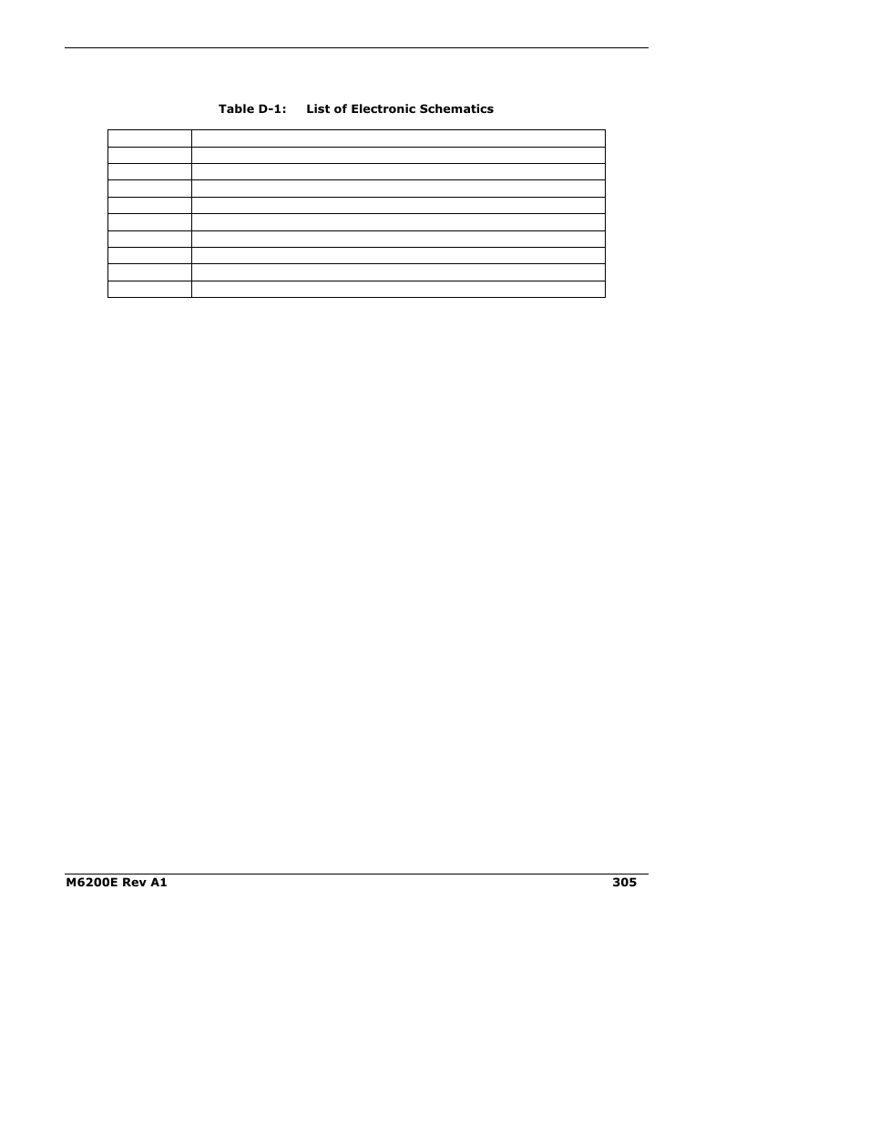Appendix d - electronic schematics | Teledyne 6200E - Sulfides Analyzer User Manual | Page 305 / 306