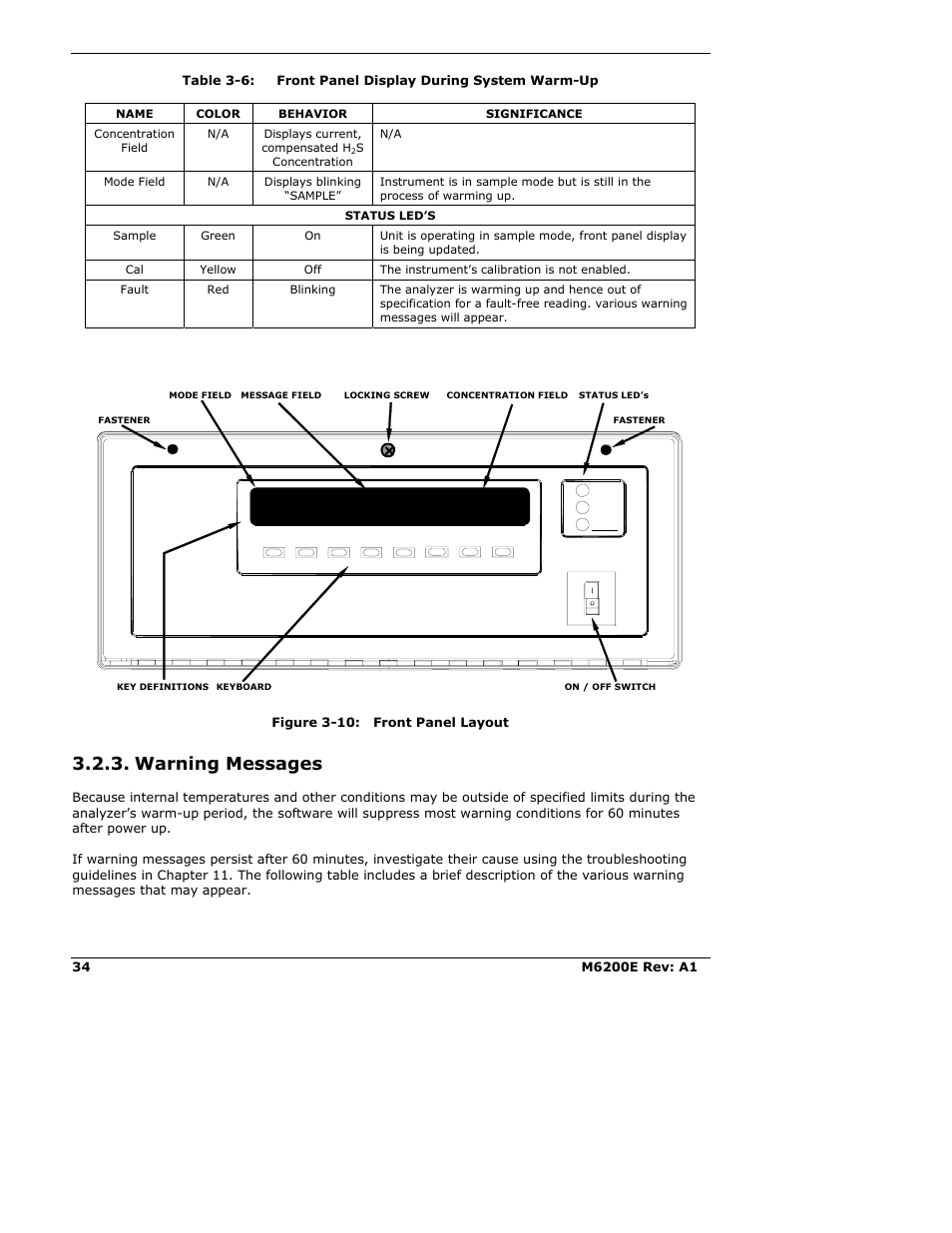Warning messages, Figure 3-10: front panel layout | Teledyne 6200E - Sulfides Analyzer User Manual | Page 34 / 306