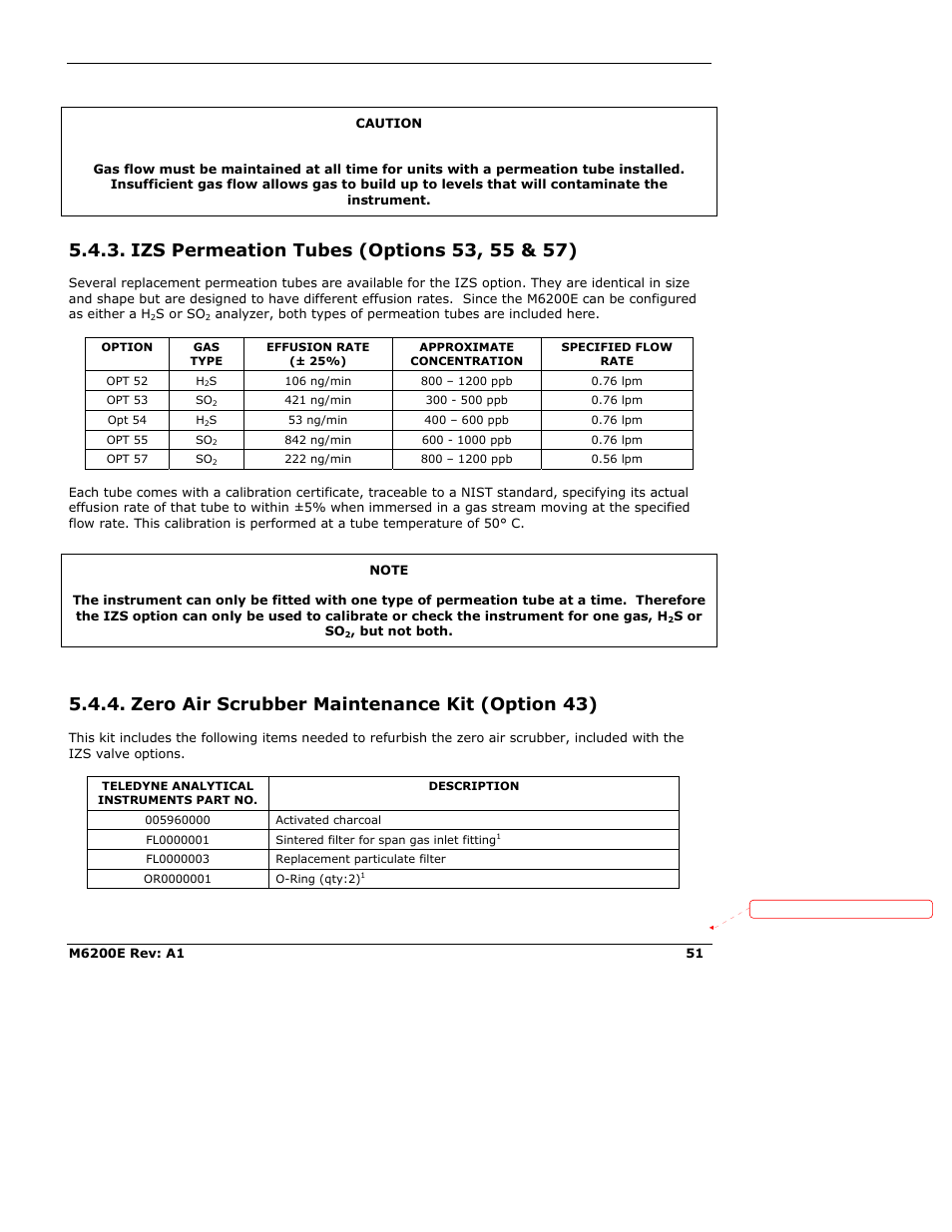 Izs permeation tubes (options 53, 55 & 57), Zero air scrubber maintenance kit (option 43) | Teledyne 6200E - Sulfides Analyzer User Manual | Page 51 / 306