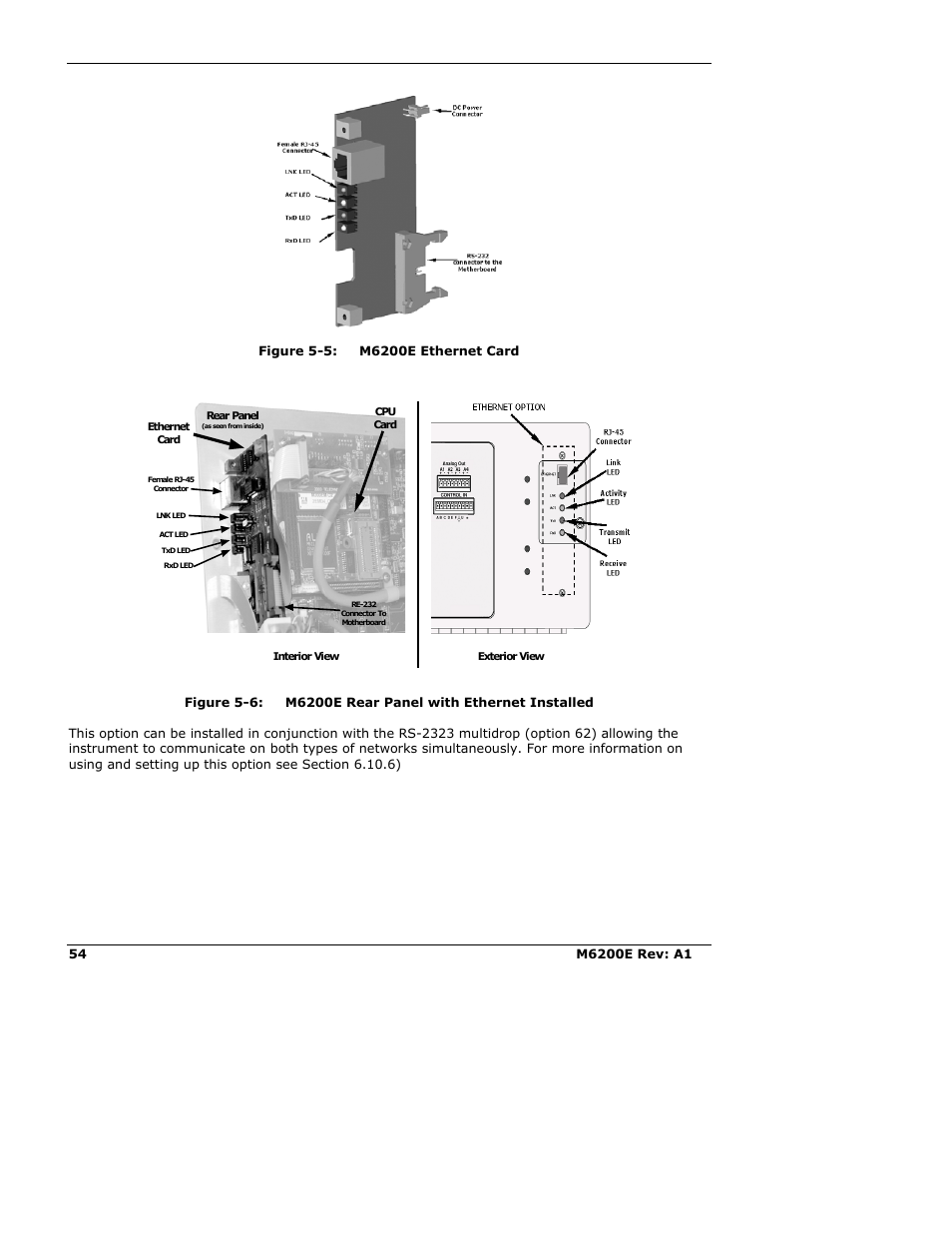 Figure 5-5: m6200e ethernet card | Teledyne 6200E - Sulfides Analyzer User Manual | Page 54 / 306