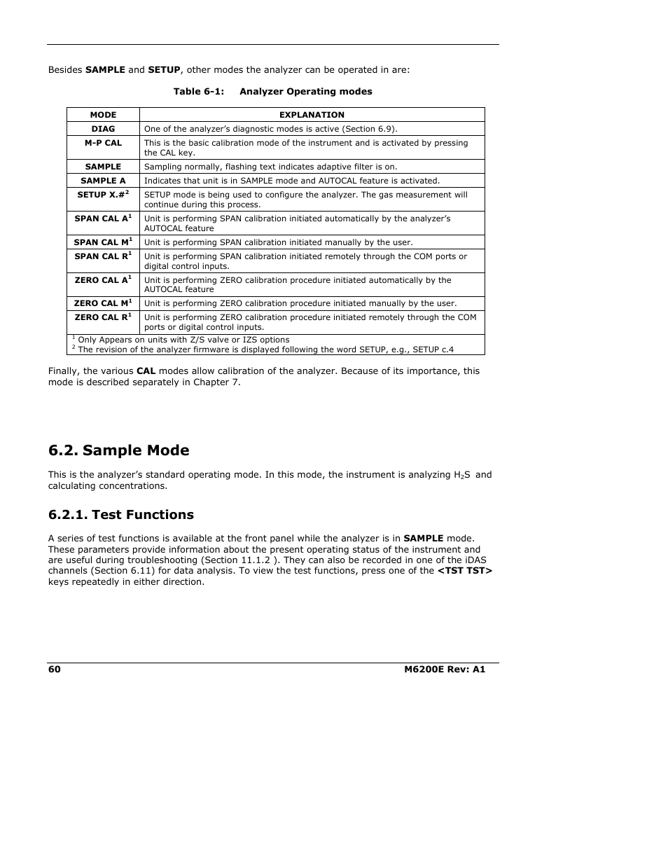 Sample mode, Test functions | Teledyne 6200E - Sulfides Analyzer User Manual | Page 60 / 306