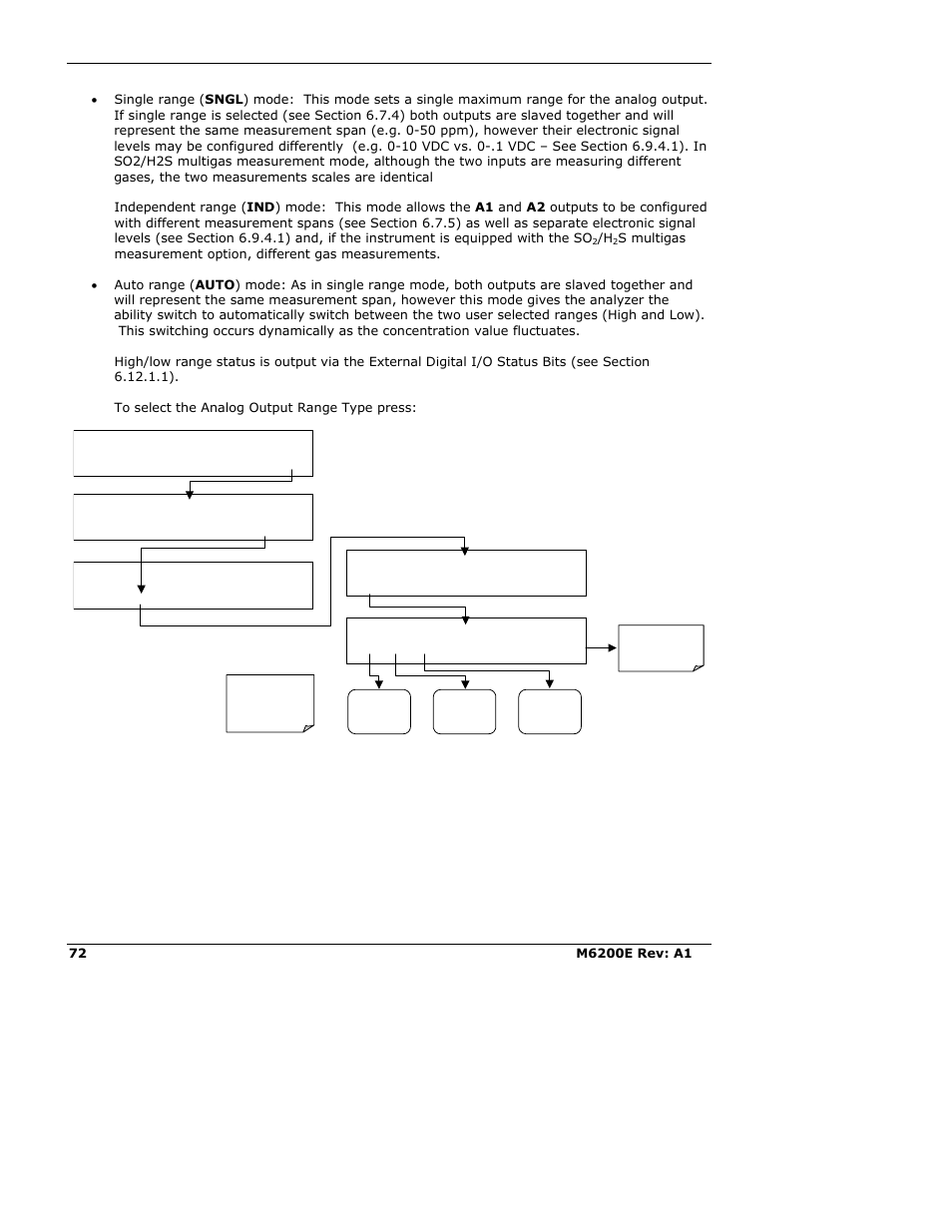 Teledyne 6200E - Sulfides Analyzer User Manual | Page 72 / 306