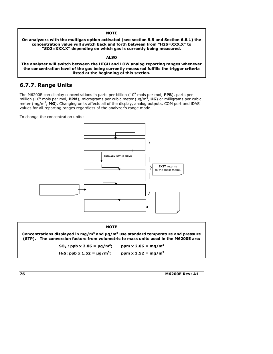 Range units, Mols per mol, ppb ), parts per million (10, Ug ) or milligrams per cubic meter (mg/m | And µg/m, Ppb x 2.86 = µg/m, Ppm x 2.86 = mg/m, S: ppb x 1.52 = µg/m, Ppm x 1.52 = mg/m | Teledyne 6200E - Sulfides Analyzer User Manual | Page 76 / 306