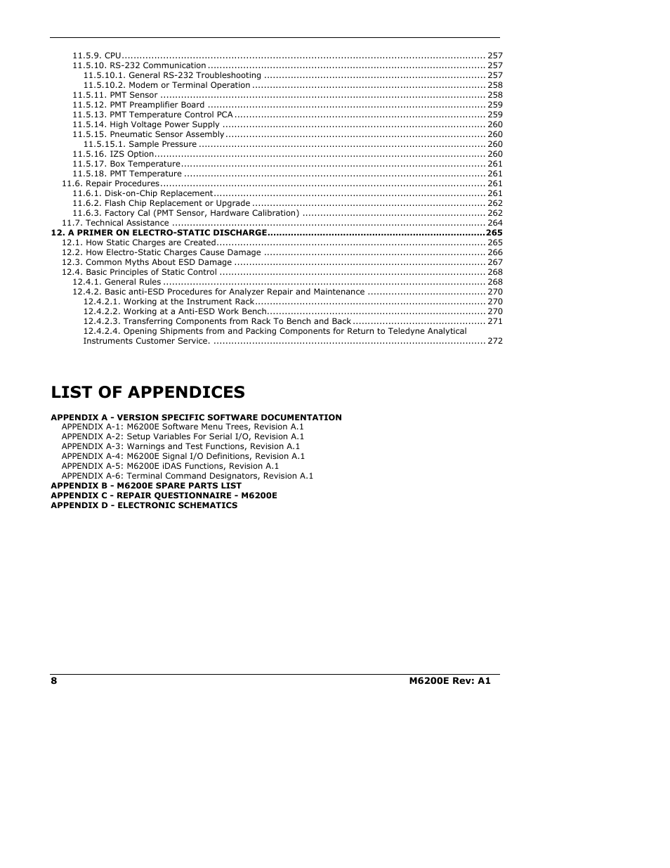 List of appendices | Teledyne 6200E - Sulfides Analyzer User Manual | Page 8 / 306