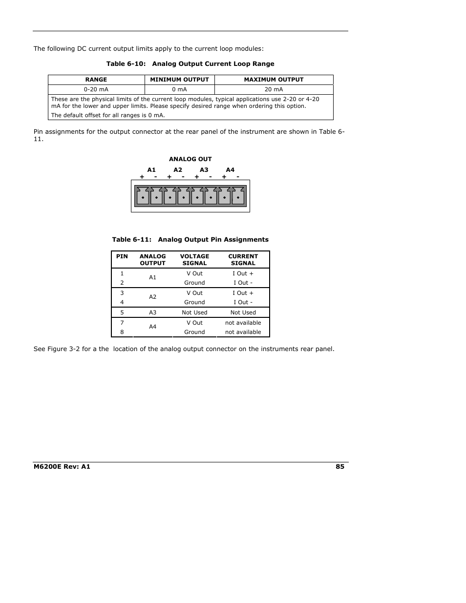 Teledyne 6200E - Sulfides Analyzer User Manual | Page 85 / 306