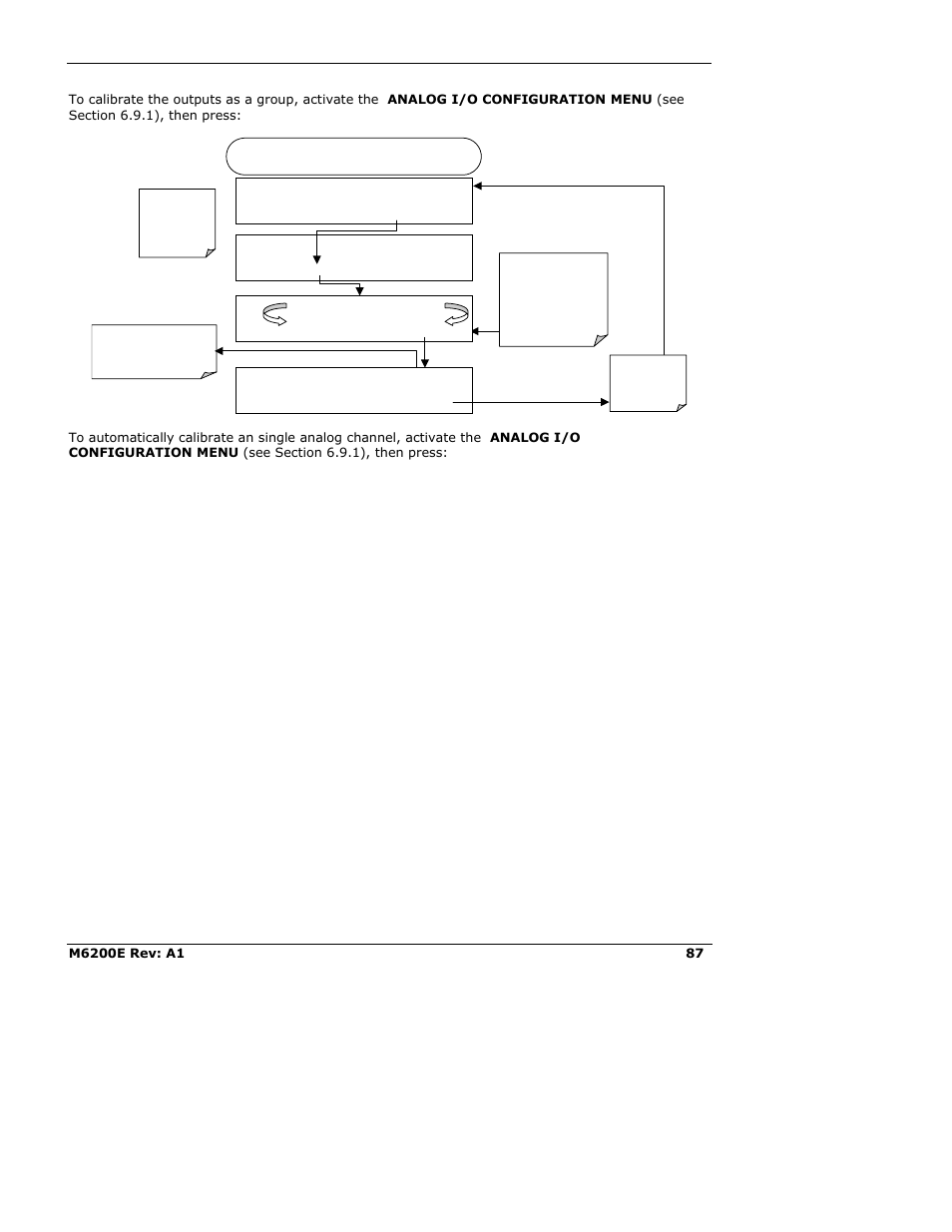 Teledyne 6200E - Sulfides Analyzer User Manual | Page 87 / 306