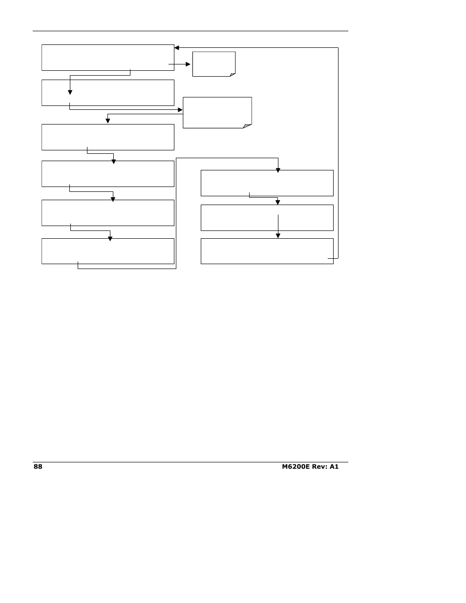 Teledyne 6200E - Sulfides Analyzer User Manual | Page 88 / 306