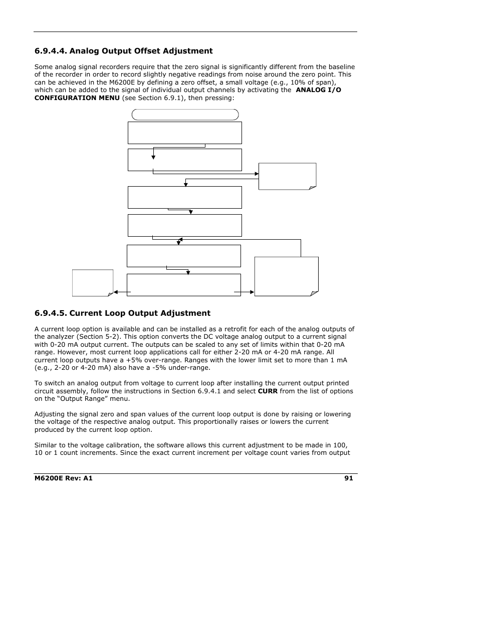 Analog output offset adjustment, Current loop output adjustment | Teledyne 6200E - Sulfides Analyzer User Manual | Page 91 / 306