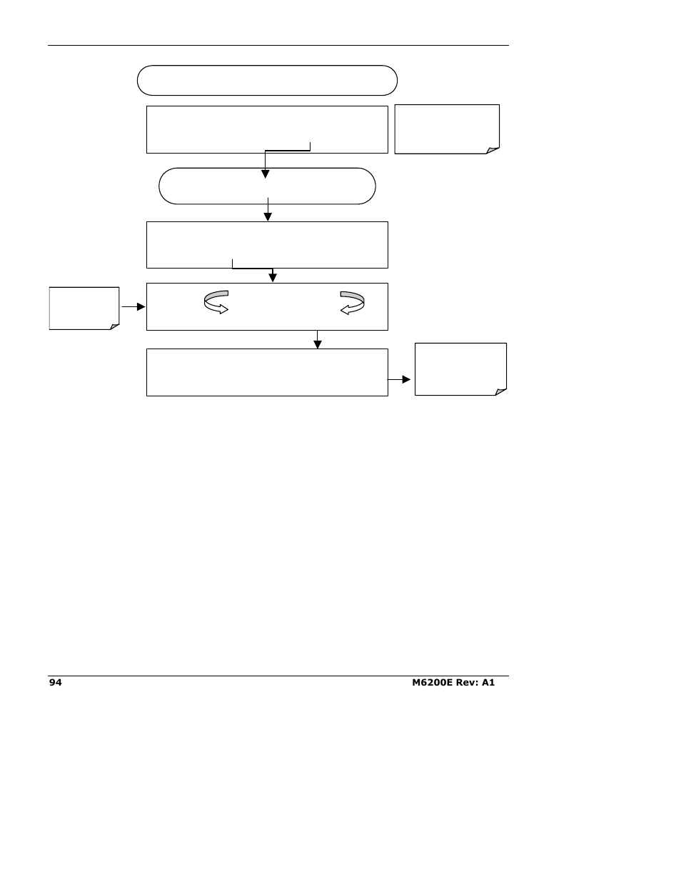 Teledyne 6200E - Sulfides Analyzer User Manual | Page 94 / 306