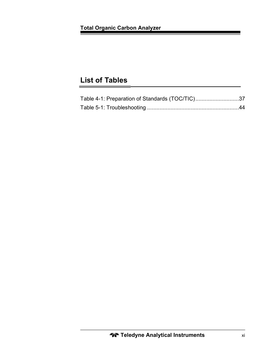 List of tables | Teledyne 6750 - Total Organic Carbon analyzers User Manual | Page 11 / 96