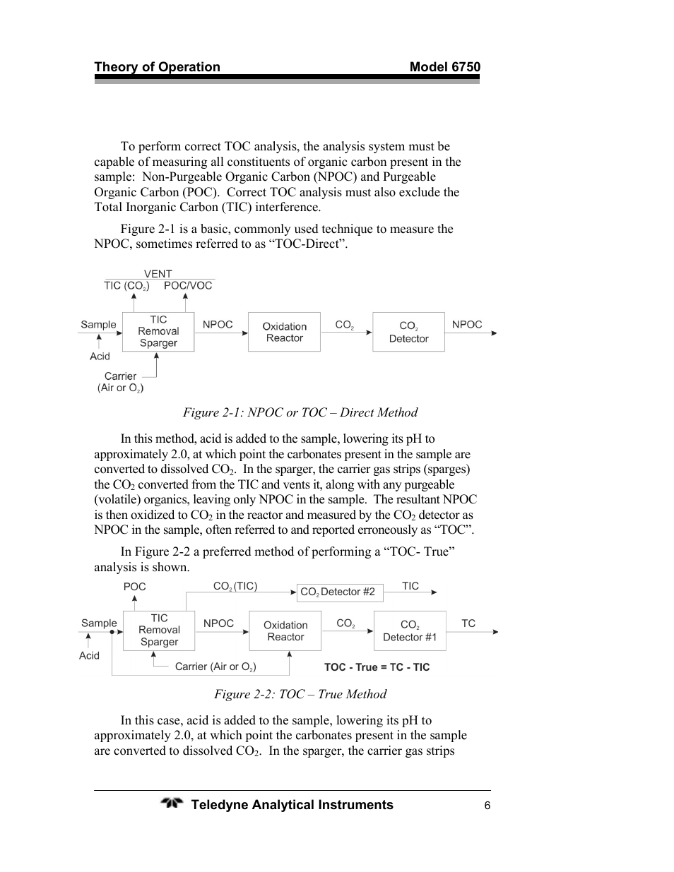 Teledyne 6750 - Total Organic Carbon analyzers User Manual | Page 18 / 96