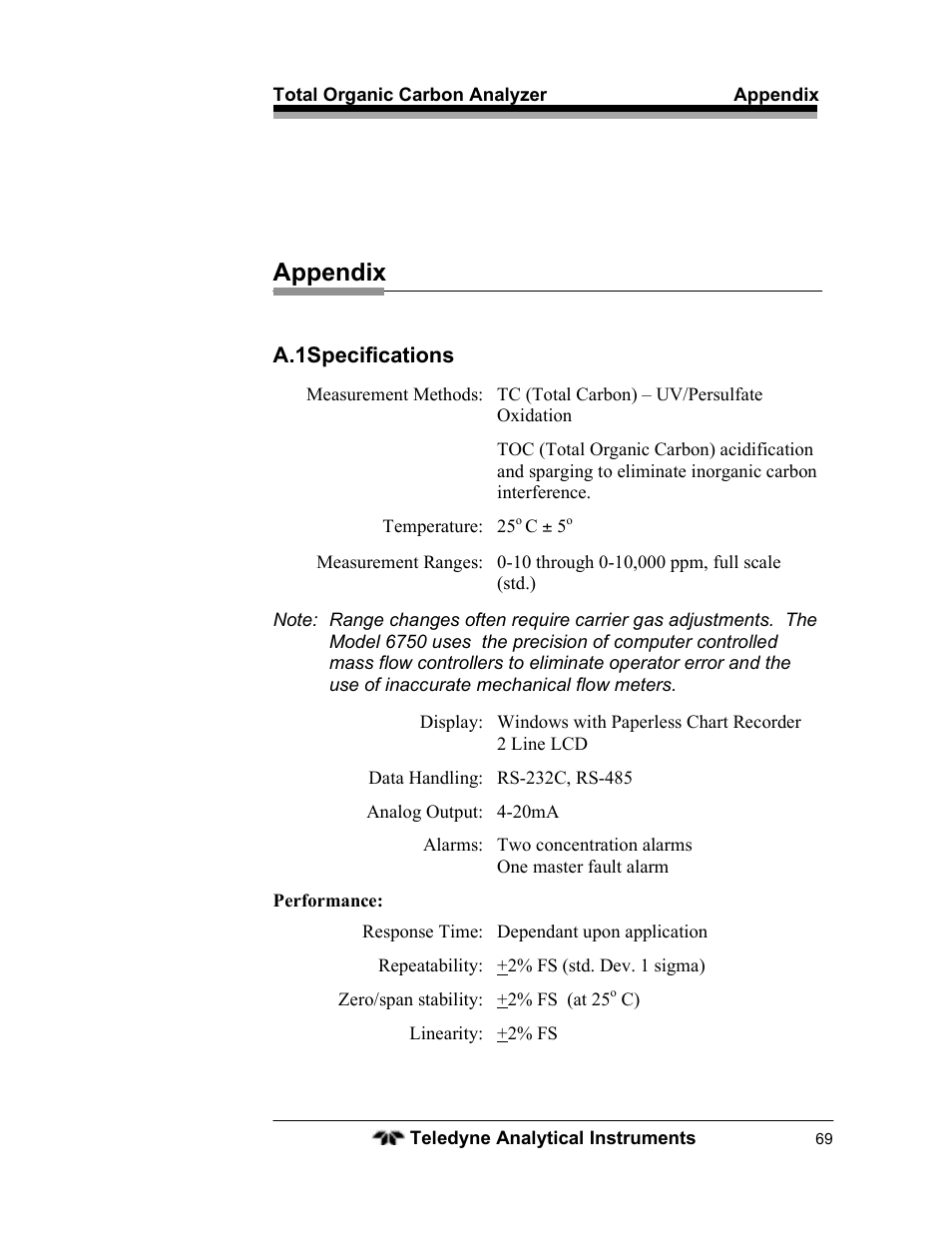 Appendix | Teledyne 6750 - Total Organic Carbon analyzers User Manual | Page 81 / 96