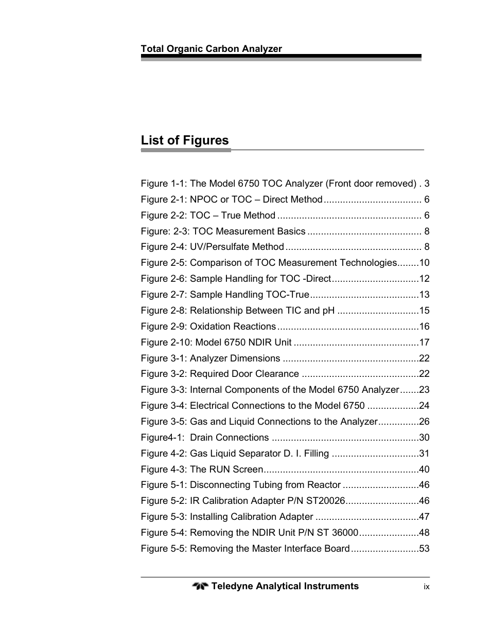 List of figures | Teledyne 6750 - Total Organic Carbon analyzers User Manual | Page 9 / 96