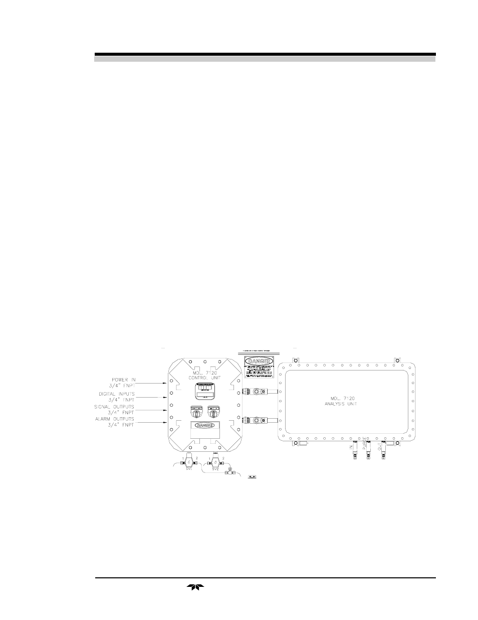 Teledyne 7120 - NDIR analyzer User Manual | 83 pages