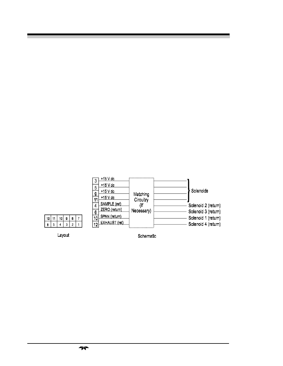 Teledyne 7120 - NDIR analyzer User Manual | Page 20 / 83