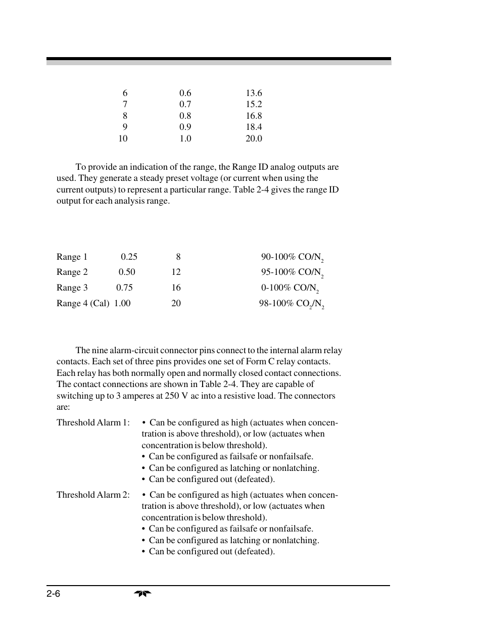 Teledyne 7300a - NDIR analyzer User Manual | Page 18 / 85