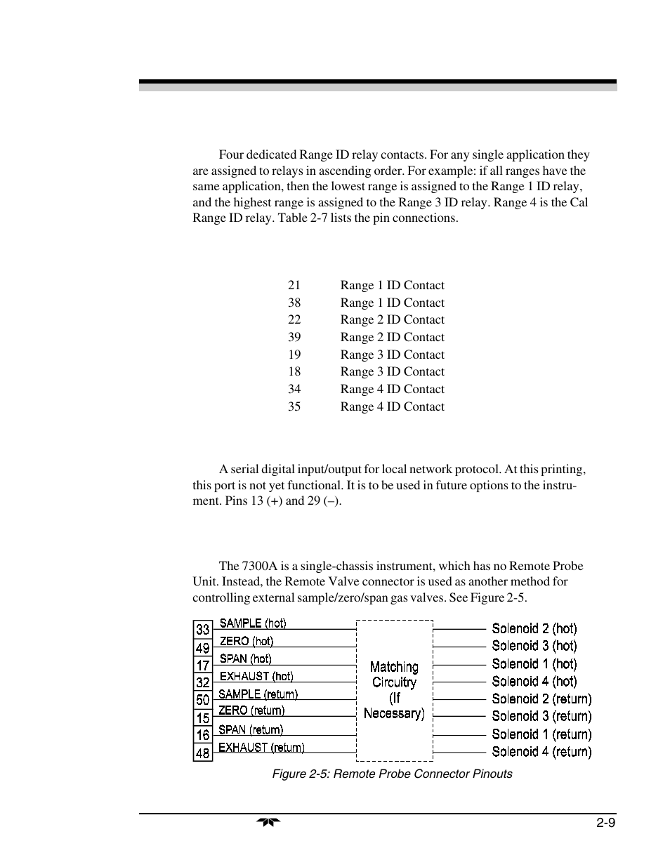 Teledyne 7300a - NDIR analyzer User Manual | Page 21 / 85