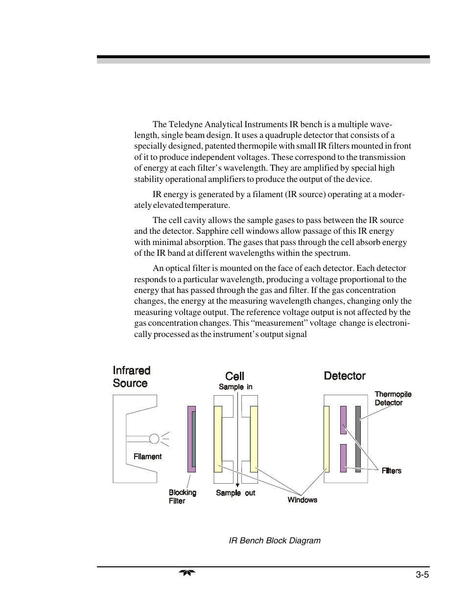 Teledyne 7300a - NDIR analyzer User Manual | Page 31 / 85