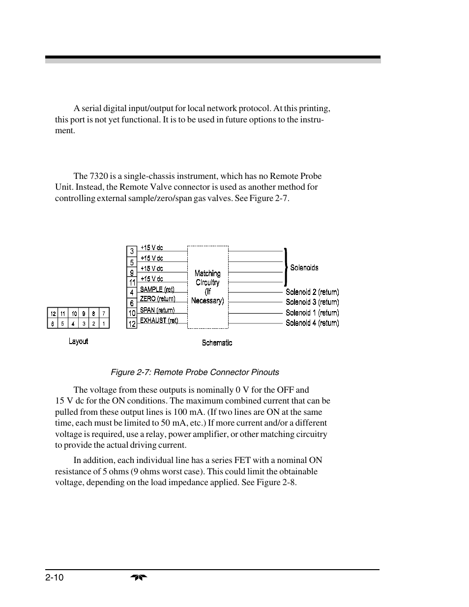 Teledyne 7320 - NDIR analyzer User Manual | Page 24 / 85