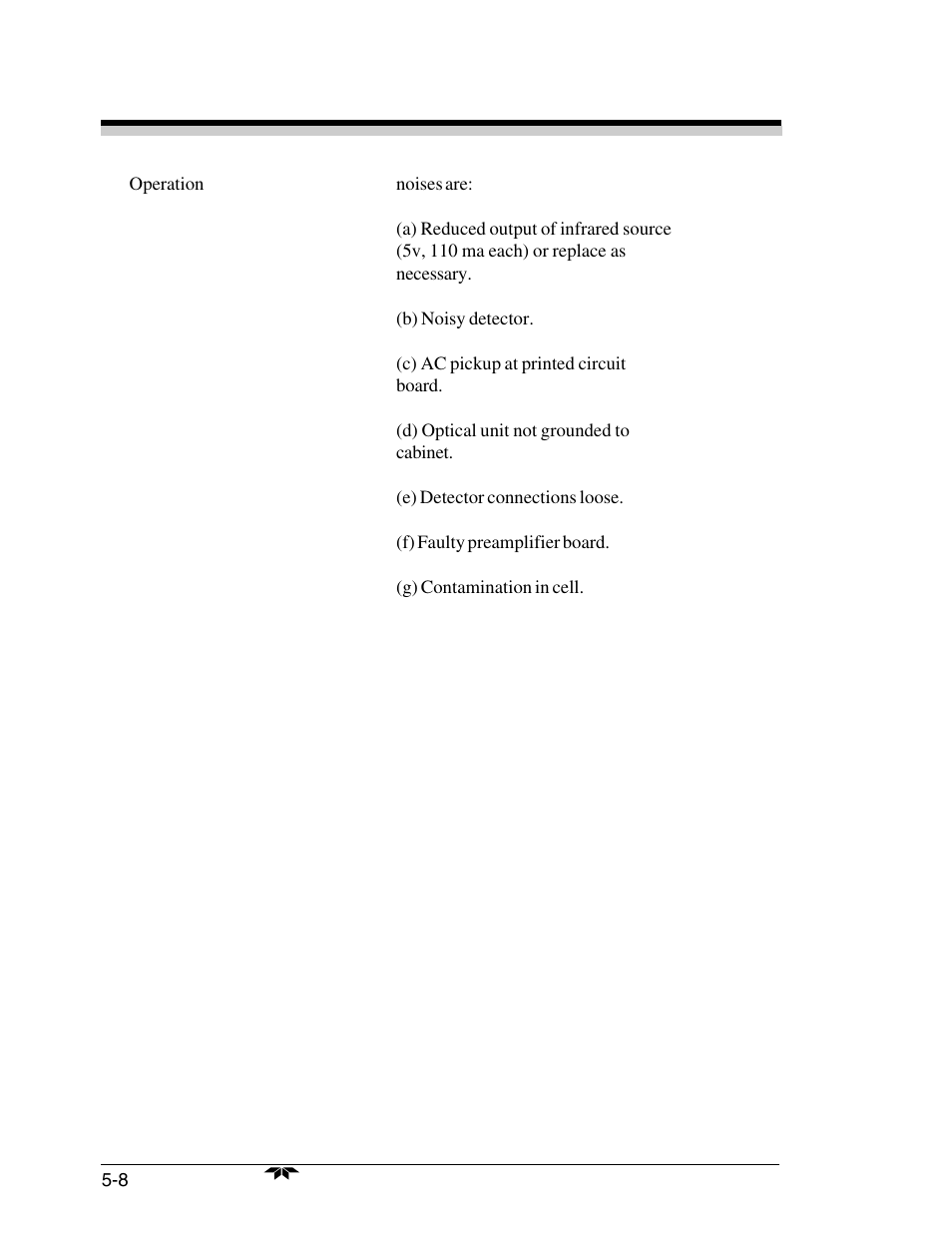 Teledyne 7320 - NDIR analyzer User Manual | Page 80 / 85