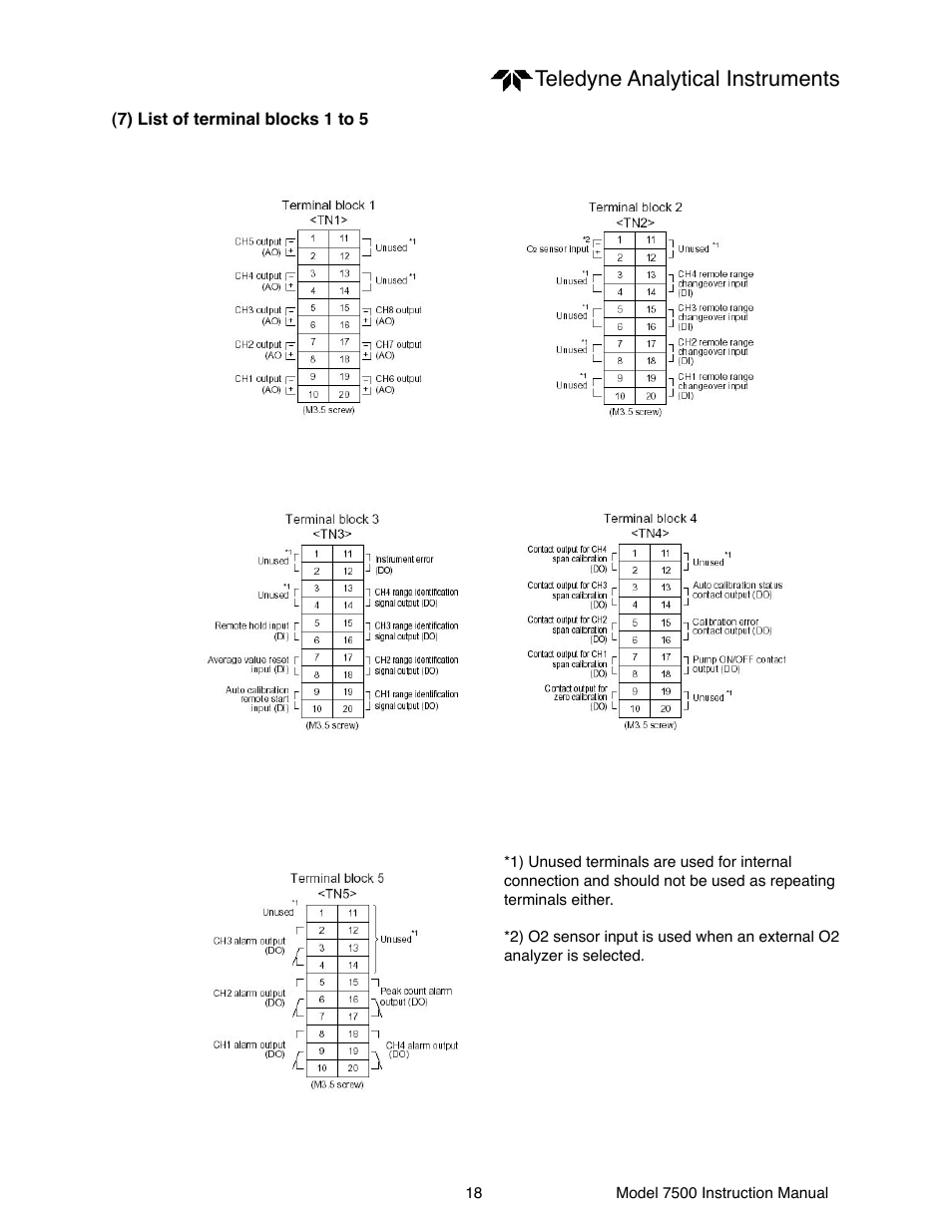 Teledyne analytical instruments | Teledyne 7500 - Infrared gas analyzer - operating manual User Manual | Page 18 / 80