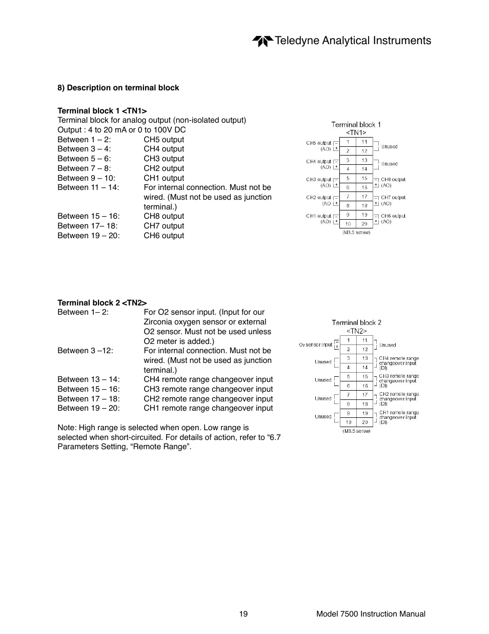Teledyne analytical instruments | Teledyne 7500 - Infrared gas analyzer - operating manual User Manual | Page 19 / 80