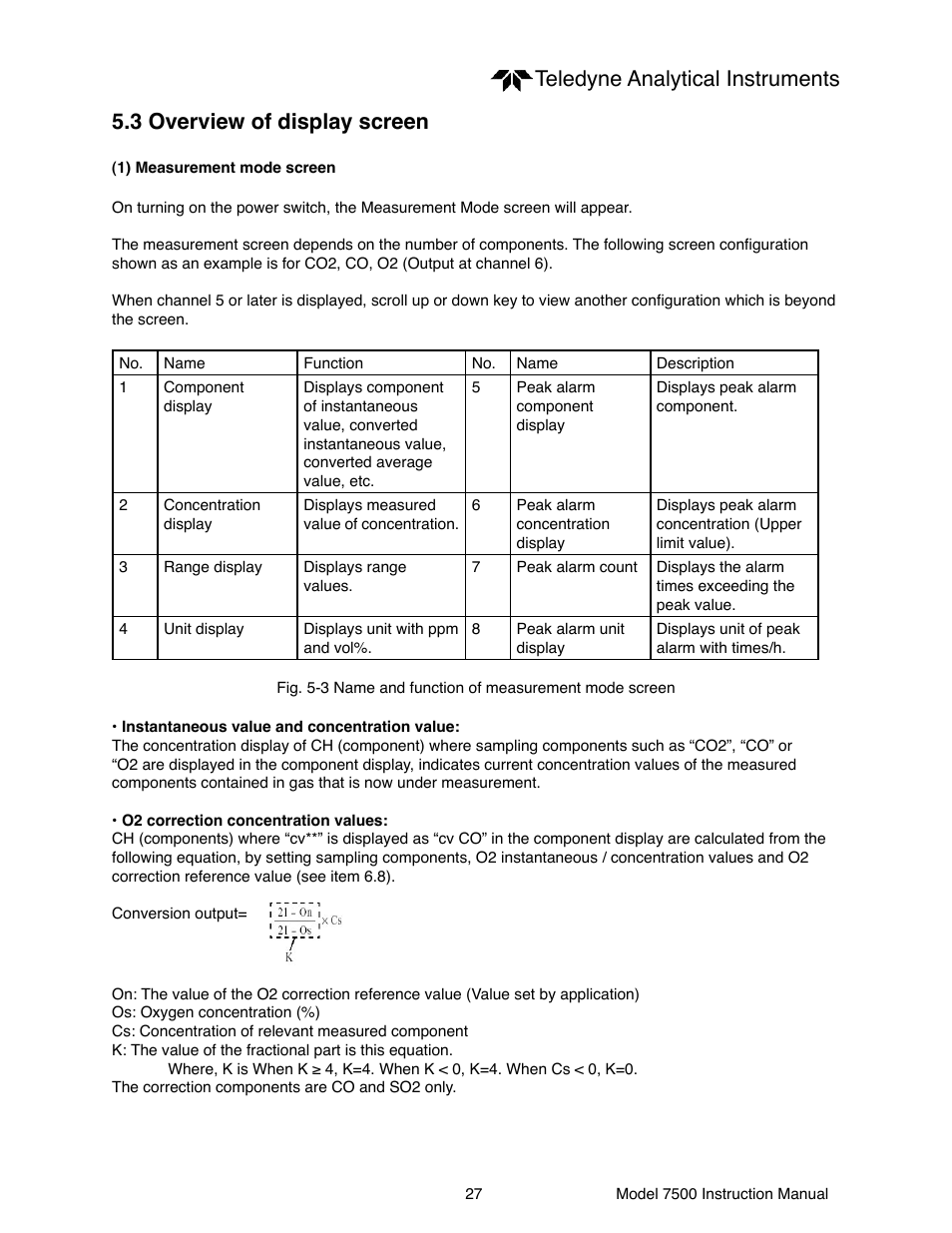 Teledyne 7500 - Infrared gas analyzer - operating manual User Manual | Page 27 / 80