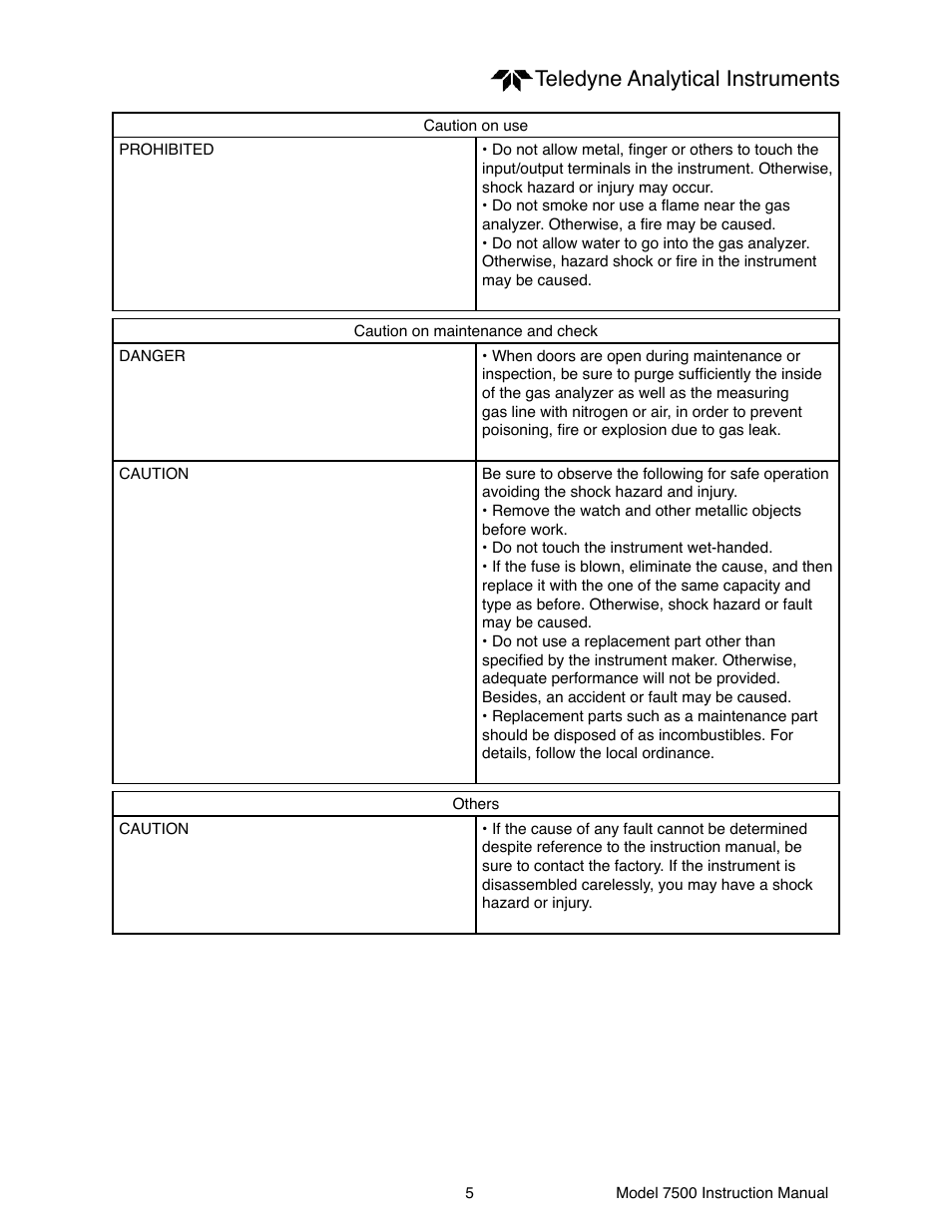 Teledyne analytical instruments | Teledyne 7500 - Infrared gas analyzer - operating manual User Manual | Page 5 / 80