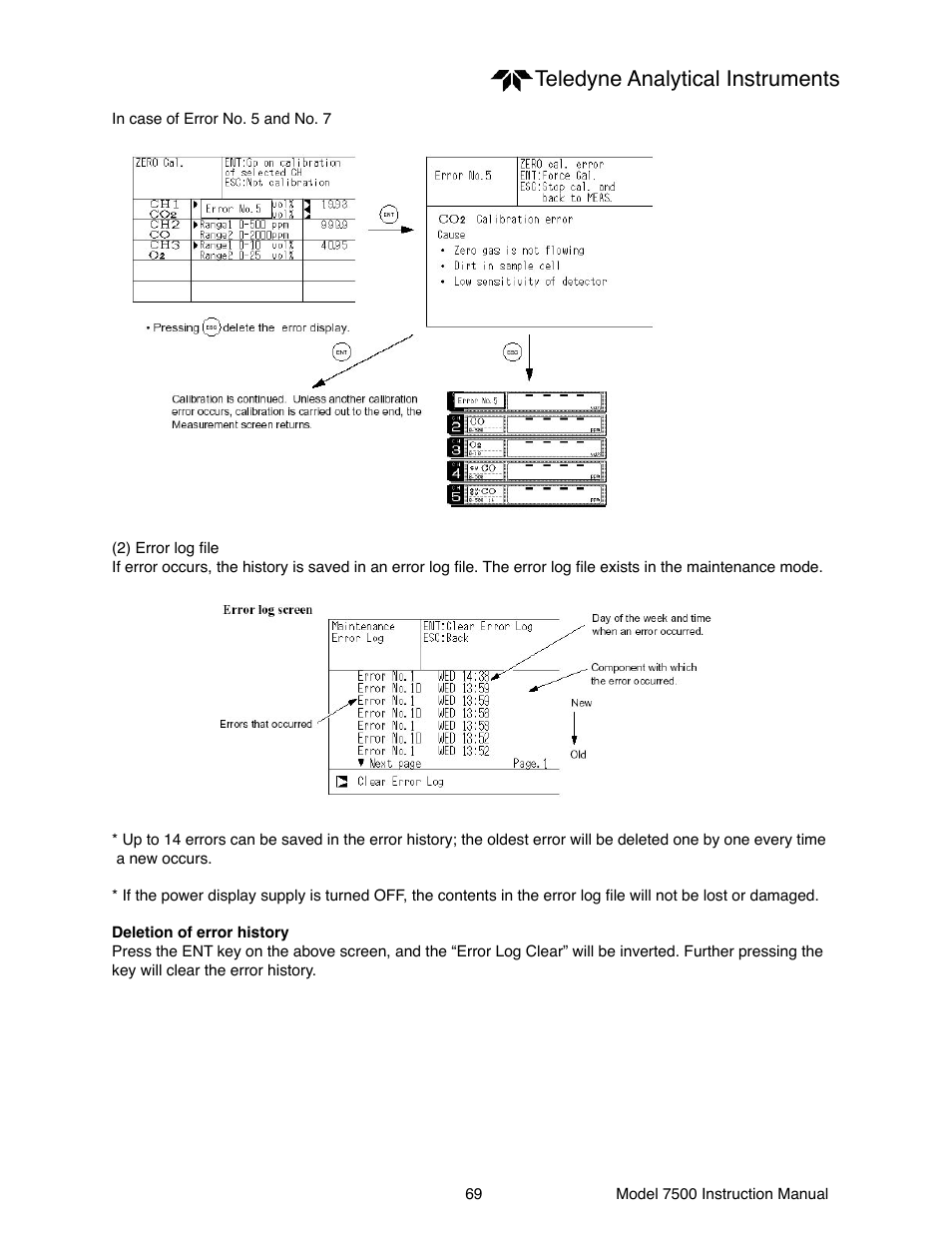 Teledyne analytical instruments | Teledyne 7500 - Infrared gas analyzer - operating manual User Manual | Page 69 / 80