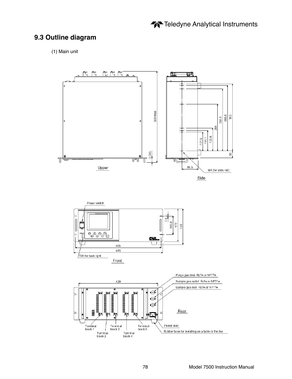 Teledyne 7500 - Infrared gas analyzer - operating manual User Manual | Page 78 / 80