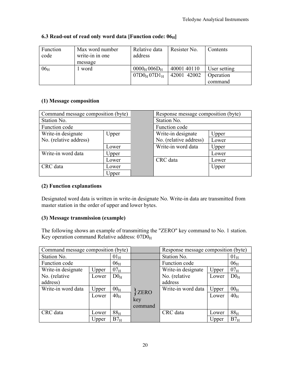 Teledyne 7600 - Infrared gas analyzer - communication manual User Manual | Page 20 / 42