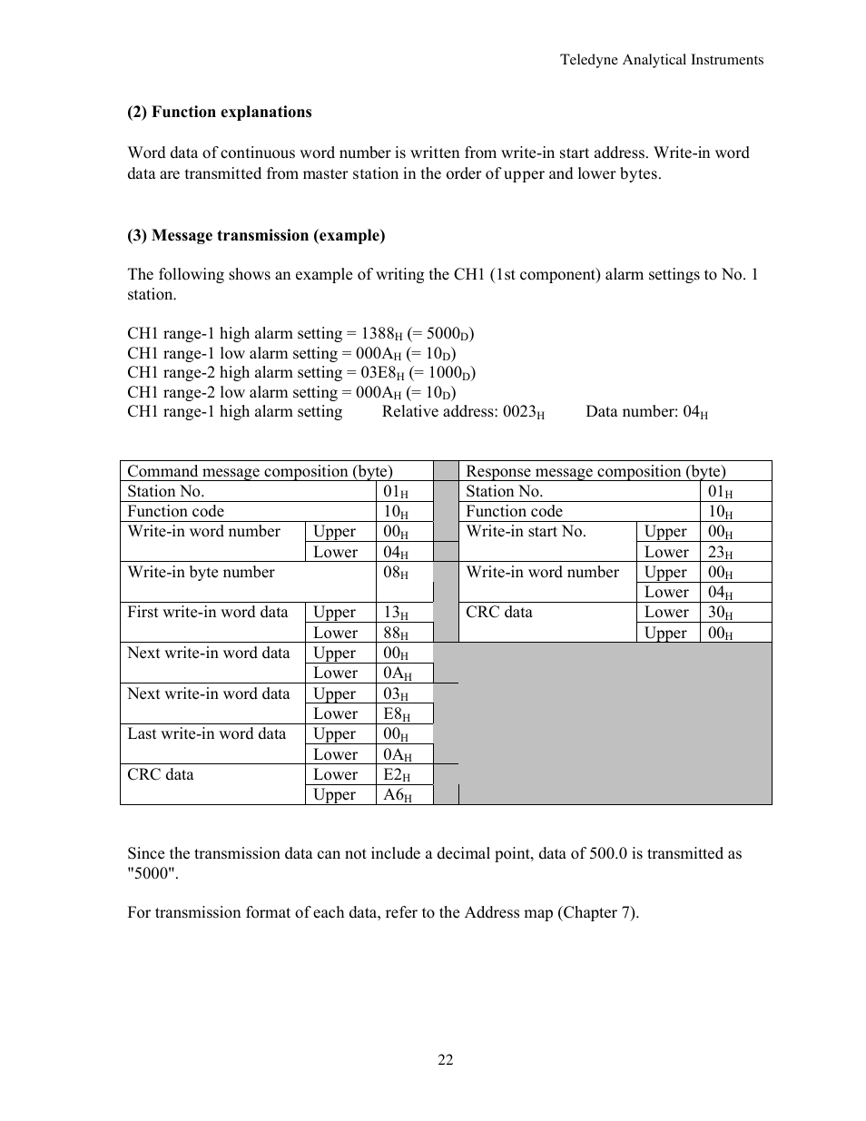 Teledyne 7600 - Infrared gas analyzer - communication manual User Manual | Page 22 / 42