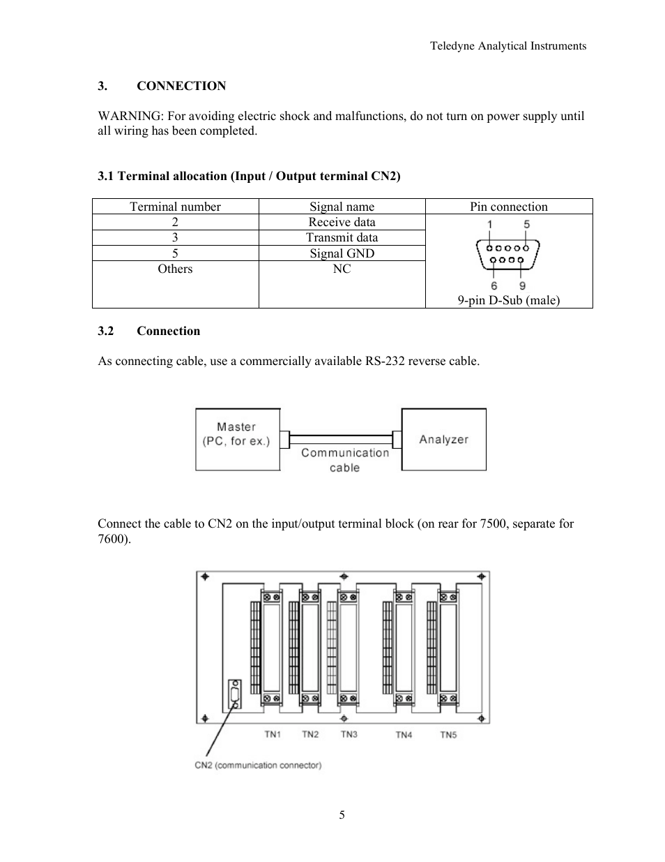 Teledyne 7600 - Infrared gas analyzer - communication manual User Manual | Page 5 / 42
