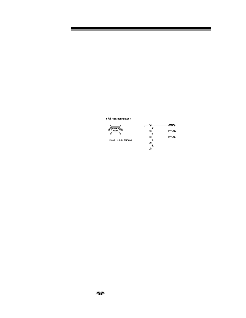 Teledyne 7500ZA - Infrared Gas Analyzer User Manual | Page 37 / 126