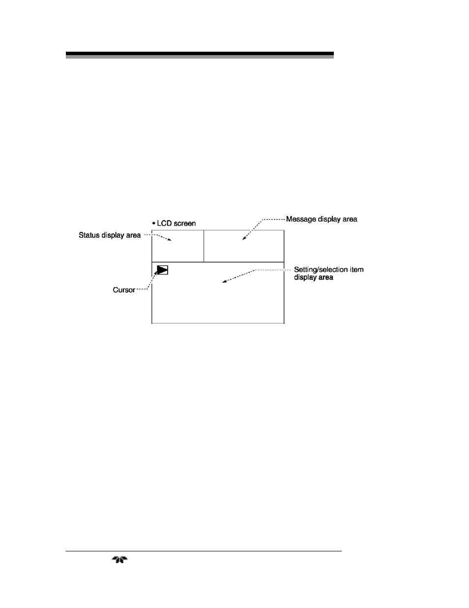 Teledyne 7500ZA - Infrared Gas Analyzer User Manual | Page 48 / 126