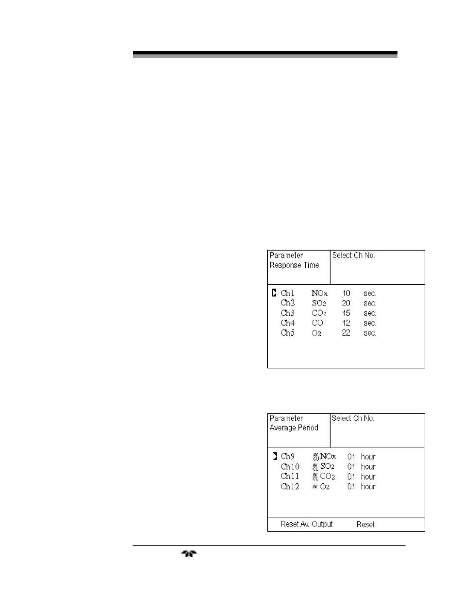 Teledyne 7500ZA - Infrared Gas Analyzer User Manual | Page 81 / 126